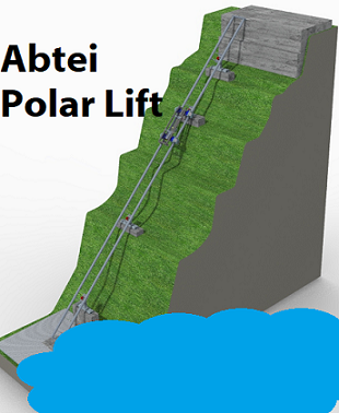 abtei-lifte.ch